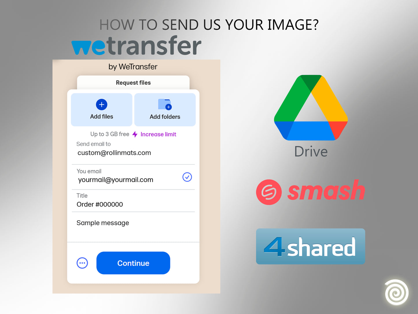 The Peculiar Four Playmat by Kimber