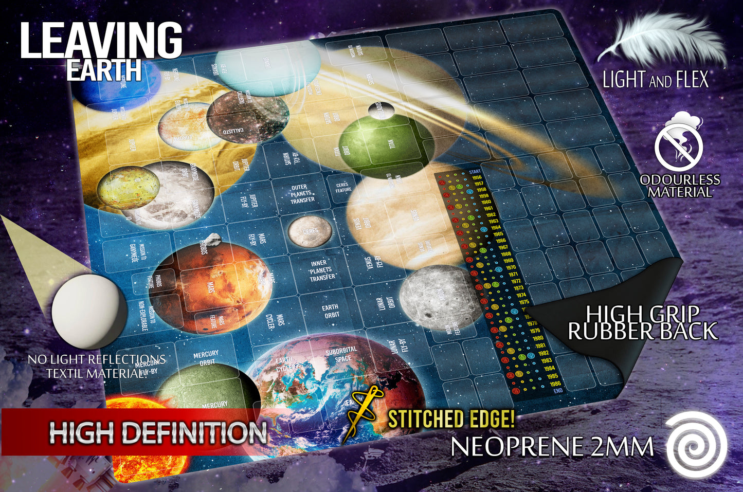 Leaving Earth compatible Playmats