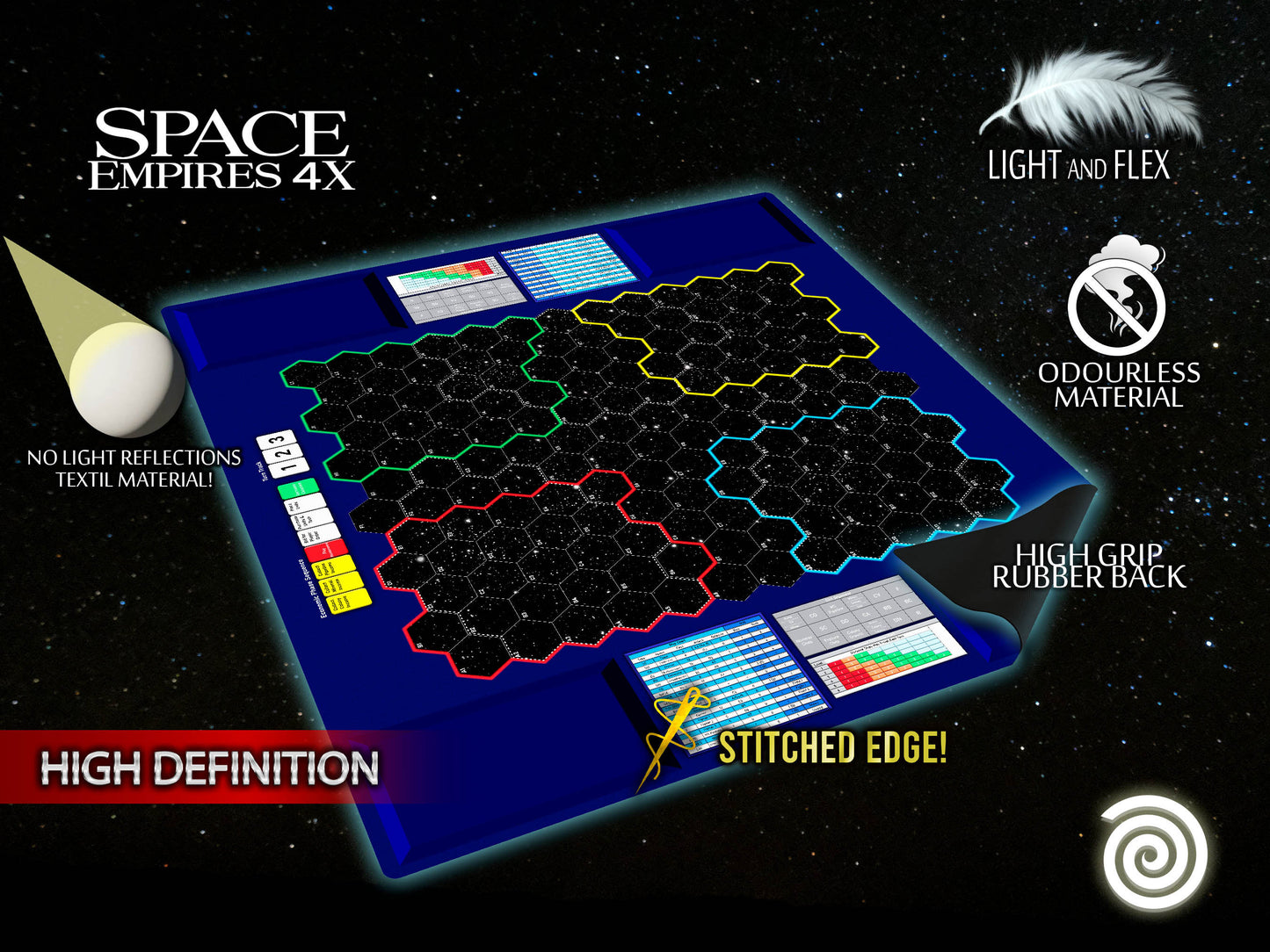 Space Empires 4X Definitive Gamemat