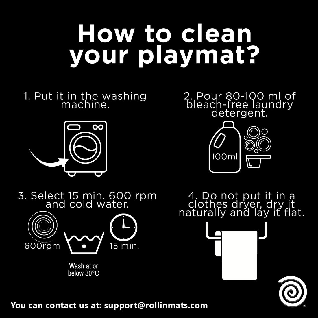 How to clean games mats: A simple guide to keeping your playmats in perfect condition.